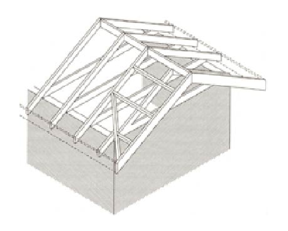 屋根構造の柔軟性